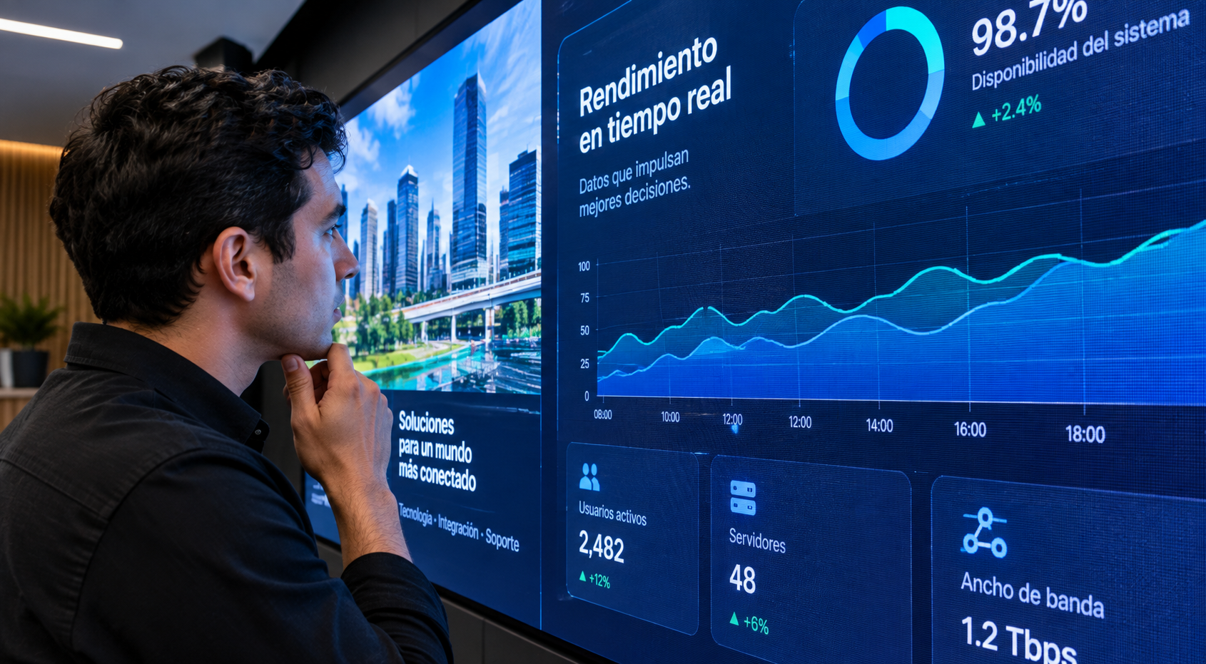 P1.x con pantalla LED